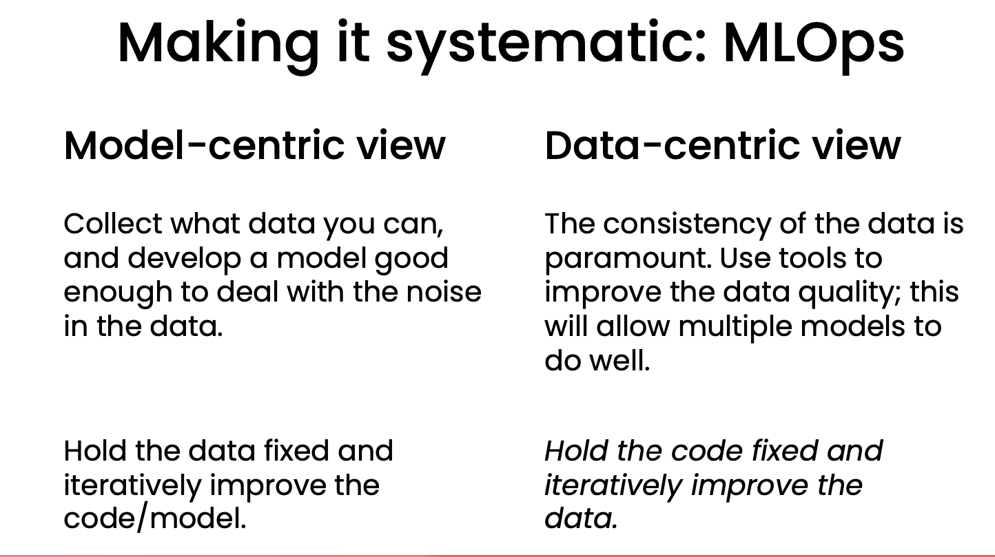 Making it systematic: MLOps