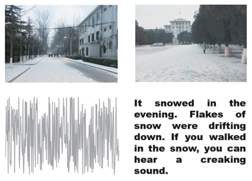 “下雪”场景的多模态数据(图像、音频与文本)